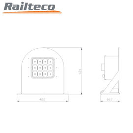 120 วัตต์ LED หลอดไฟหน้ารถไฟฟ้า, อะไหล่รถไฟสําหรับรถไฟฟ้า